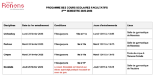 Tableau de planification des sports facultatifs 2025-26 2eme semestre